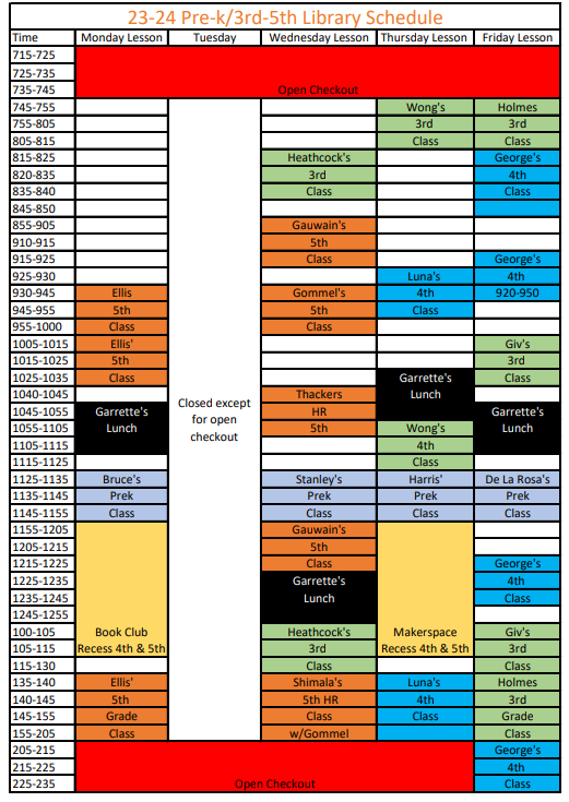 3rd-5th Schedule