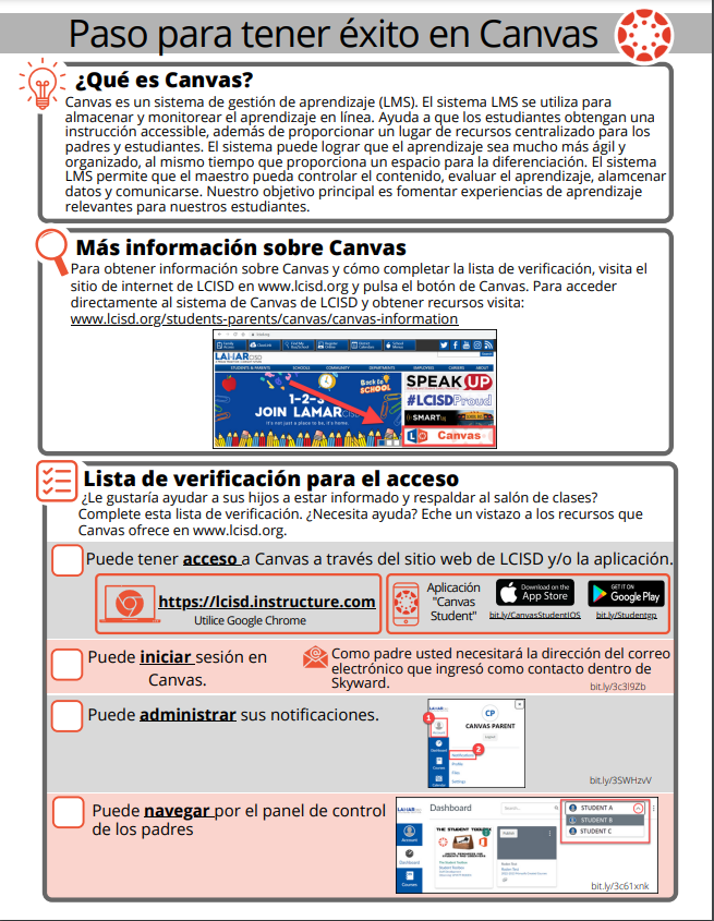 Canvas steps for parents spanish